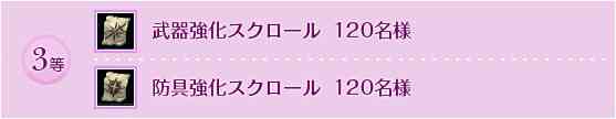 武器強化&防具強化スクロール