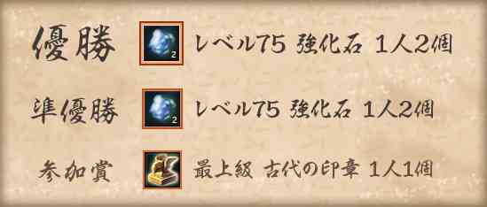�v���[���g�A�C�e��